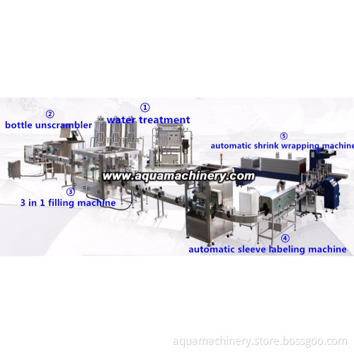 linea de produccion de botellones de agua